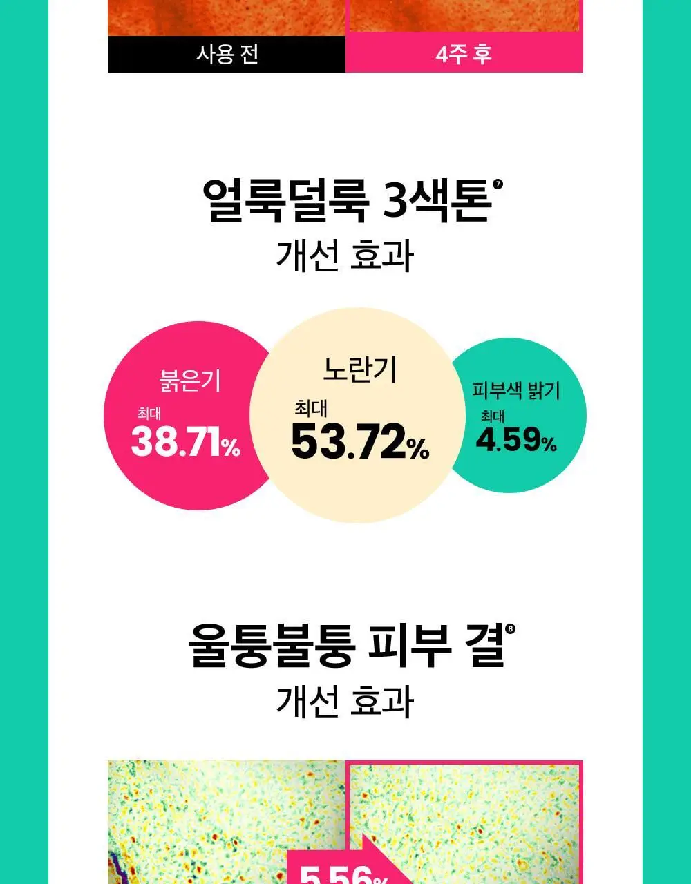 [흔적진정] 비플레인 시카테롤 블레미쉬 패드 80매 상세페이지 14